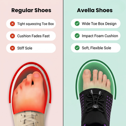 Avella Flow – All-Day Support Shoes for Teachers (BUY 1 GET 1 FREE)